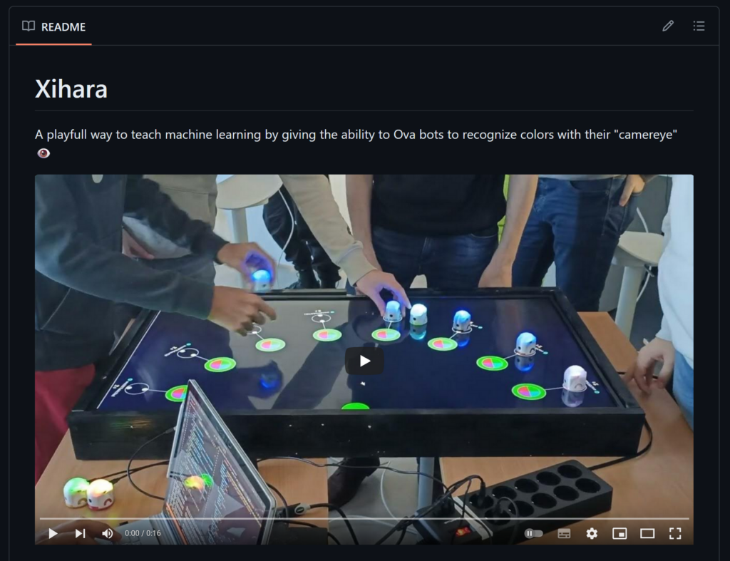 Aperçu du README du projet Xihara sur notre github